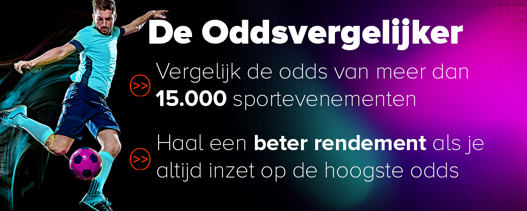 Veelgestelde vragen
